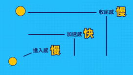 skill_01