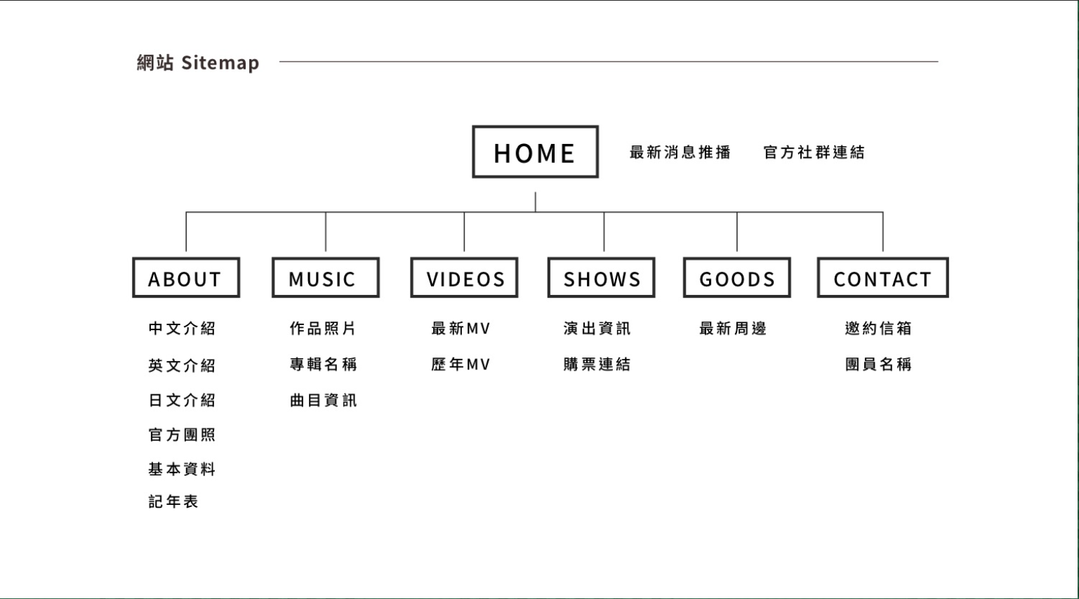 螢幕快照 2019-04-12 下午4.53.26