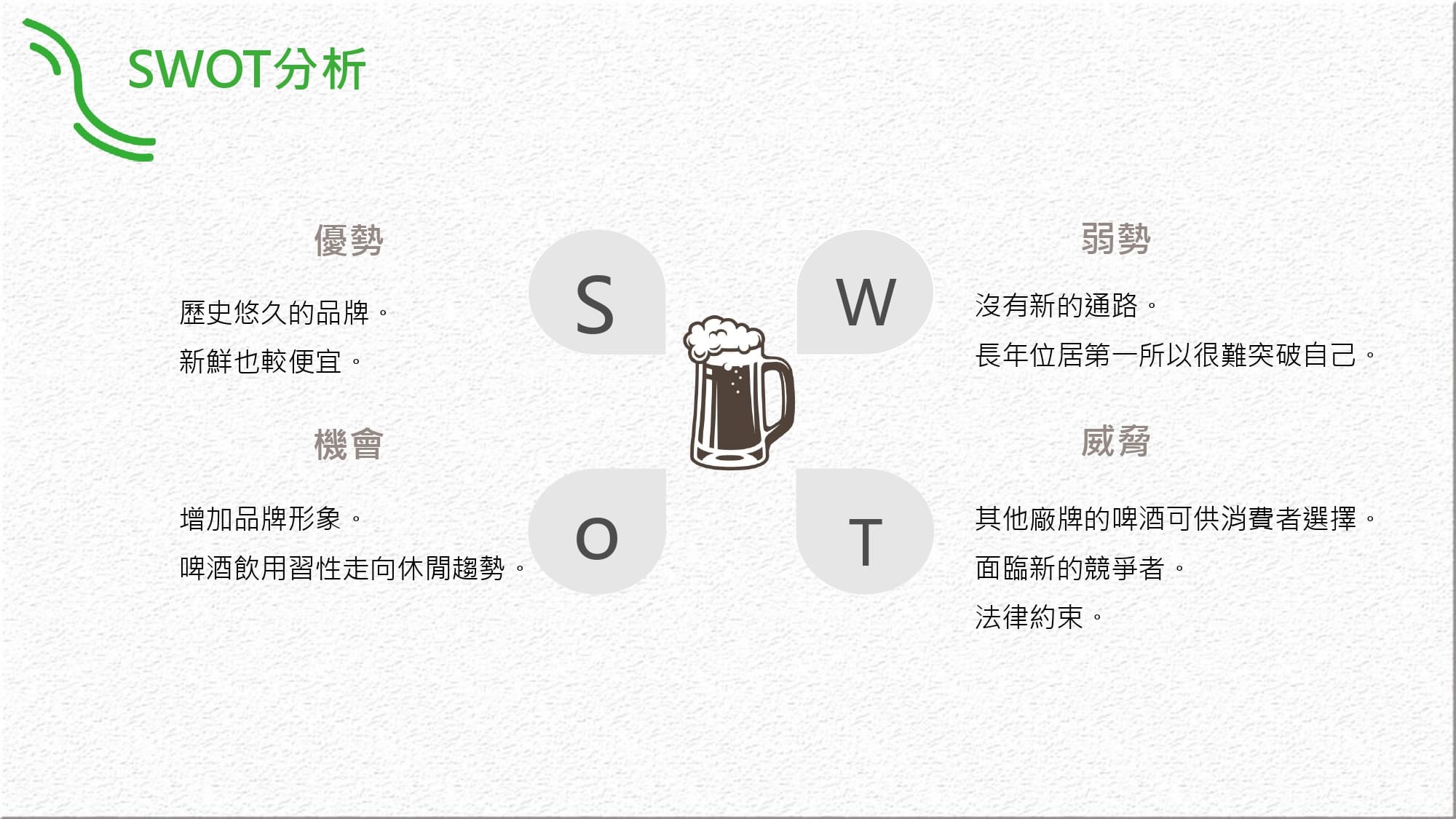 台灣啤酒108.4.23_page-0006
