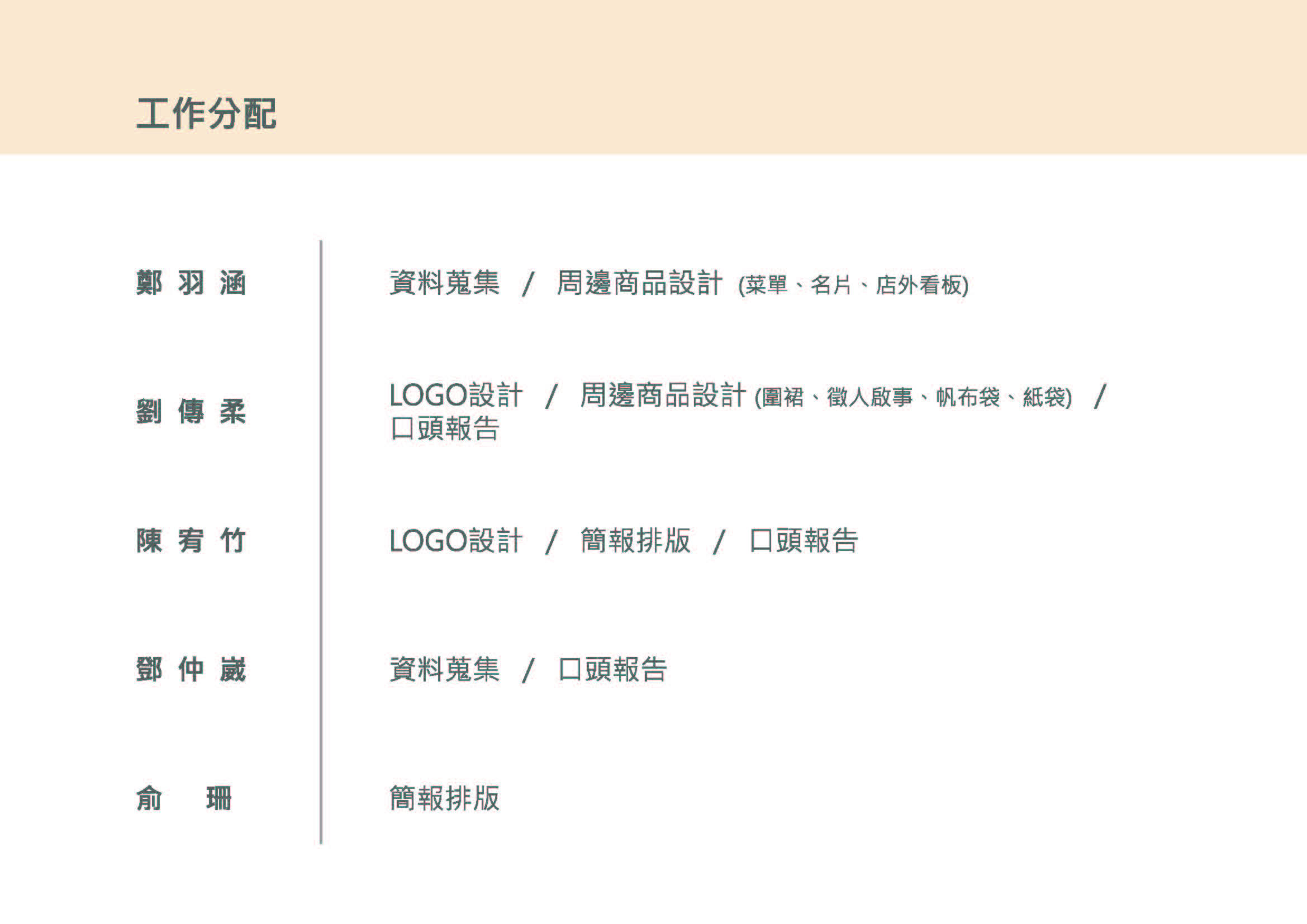 Leisure Café_頁面_32