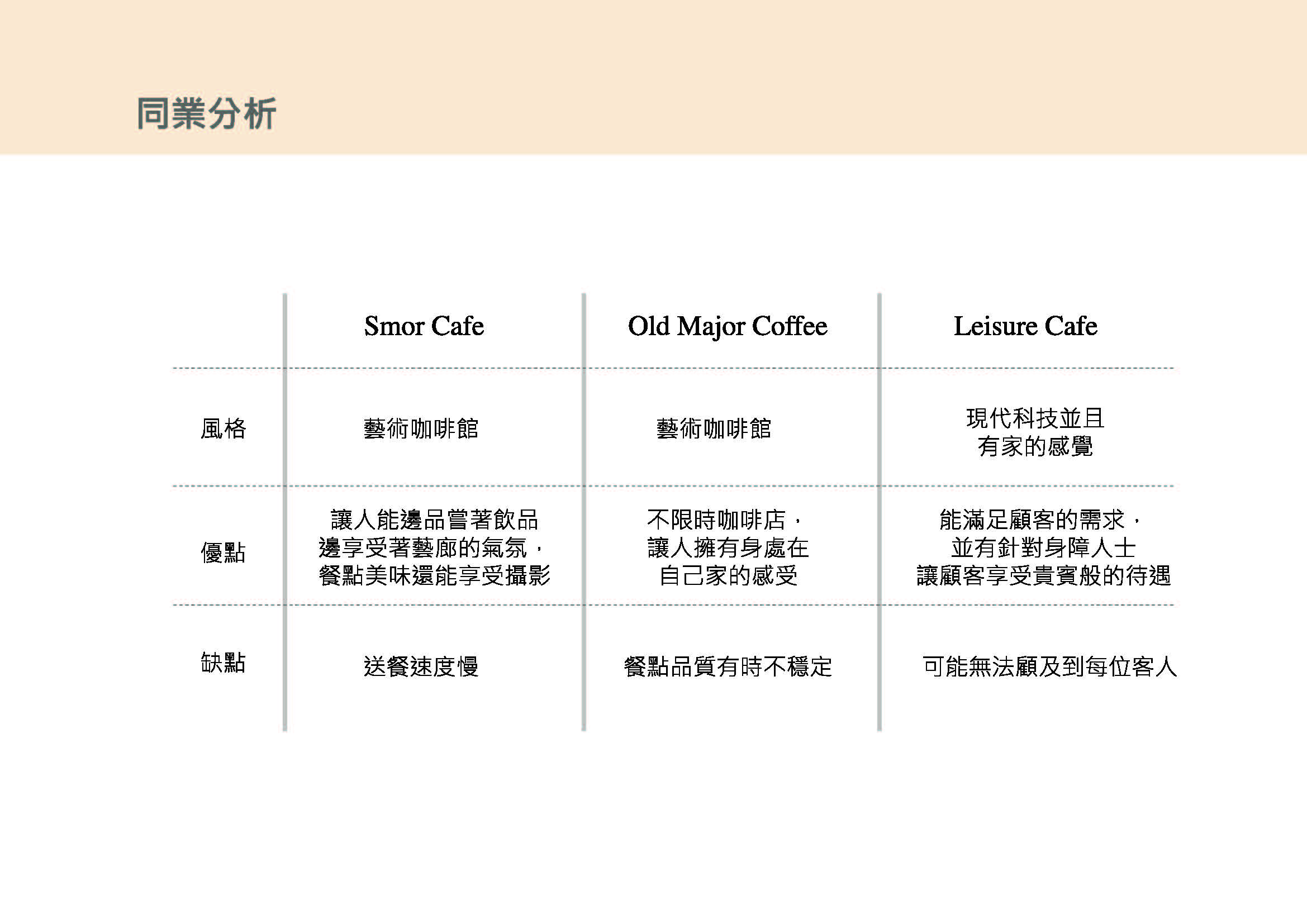 Leisure Café_頁面_06