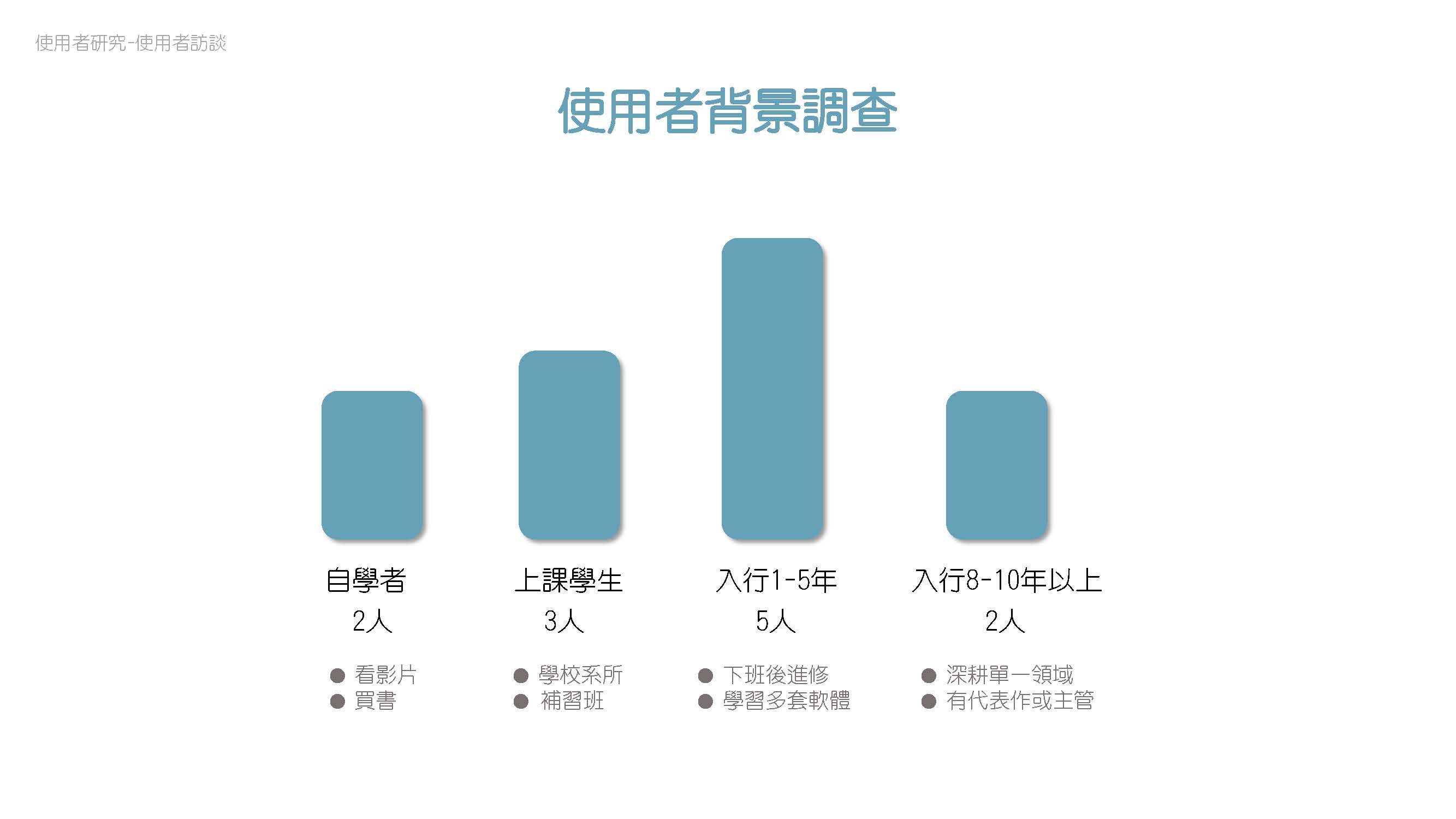 何佳蓮_頁面_13