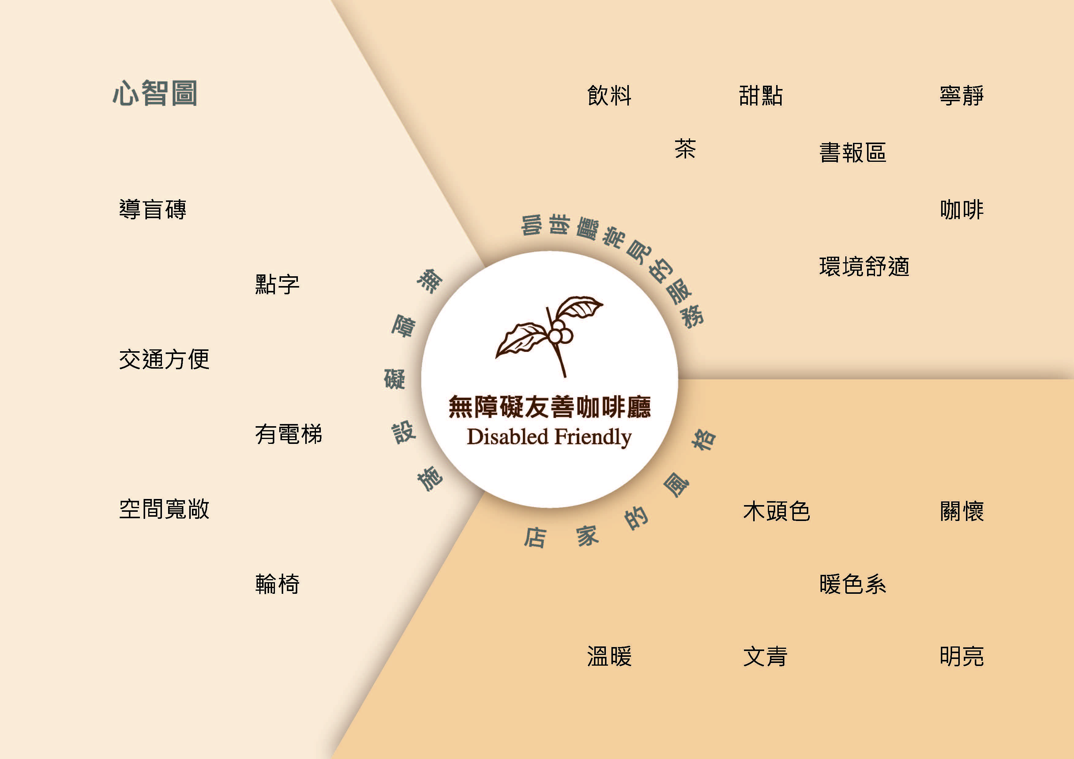 Leisure Café_頁面_08