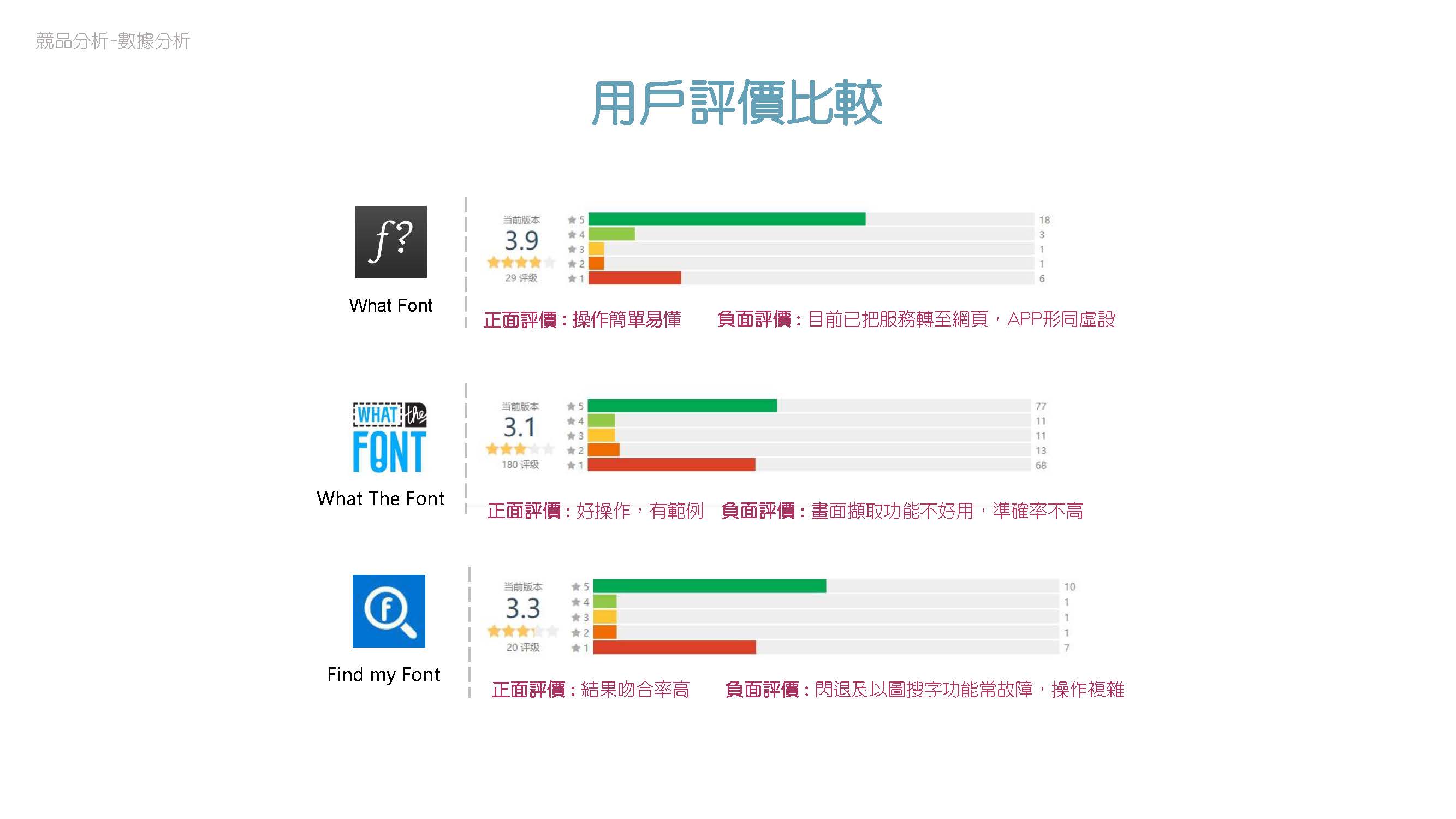 何佳蓮_頁面_09