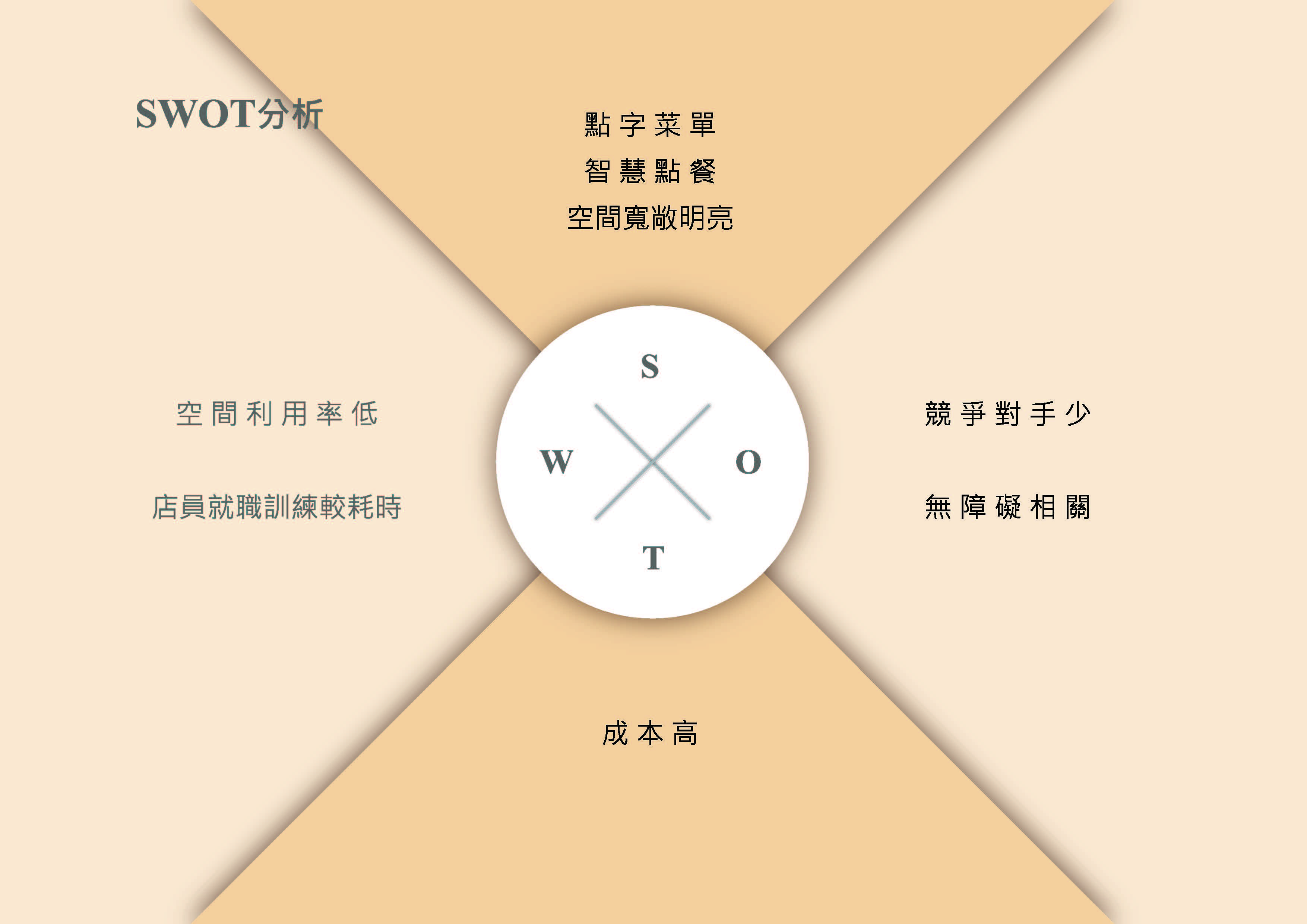 Leisure Café_頁面_07