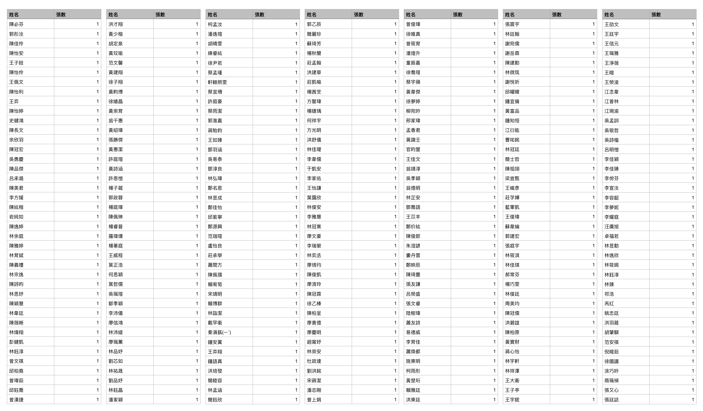 螢幕快照 2019-09-24 下午9.33.57