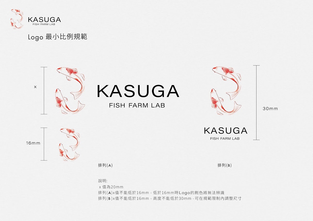 10.最小比例規範