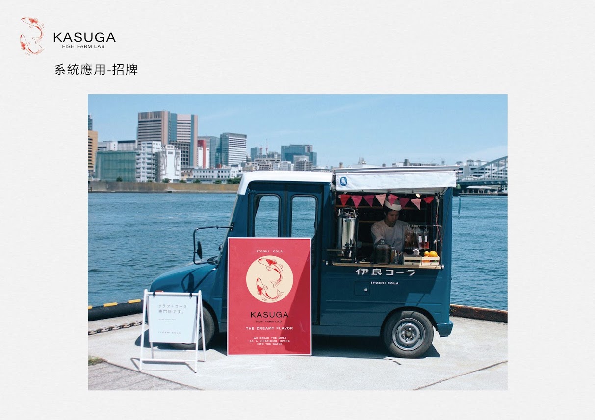 18.系統應用-招牌