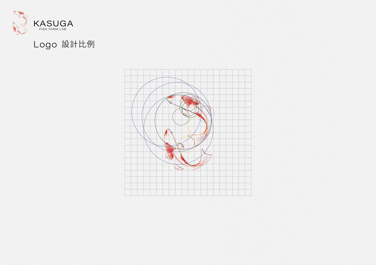 06.Logo設計比例