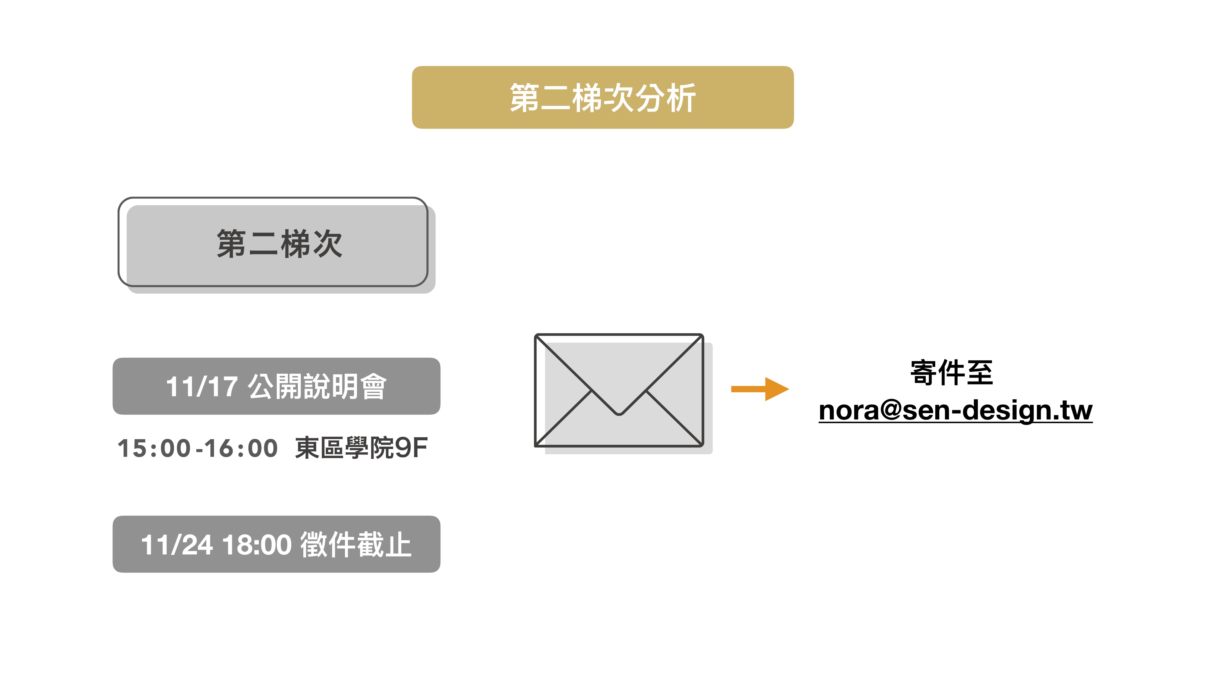 2020 接案新制交流會官網內容3