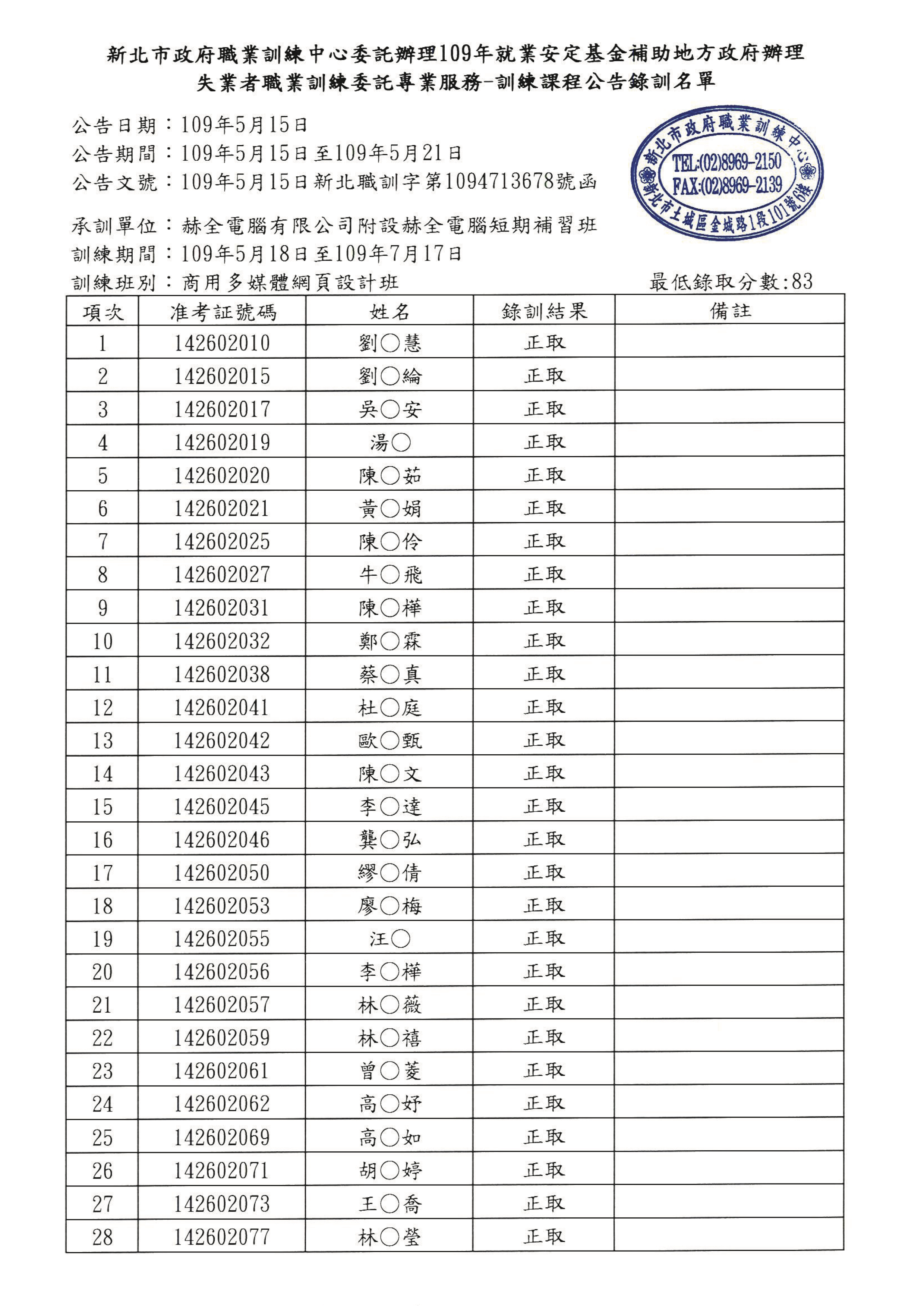 商用多媒體網頁設計班 錄訓名單1