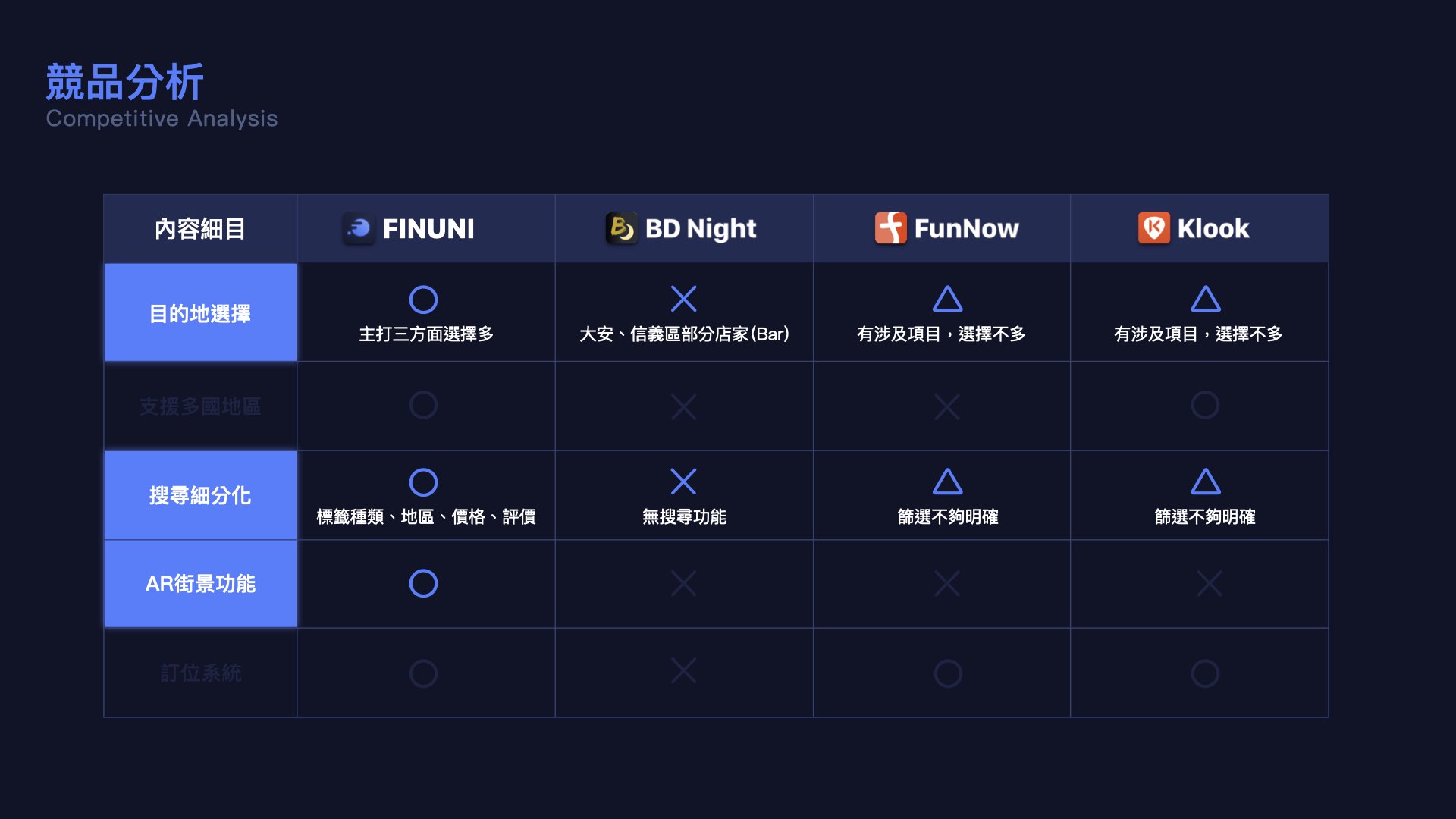 FINUNI 吳郁璇&陳與聖.008