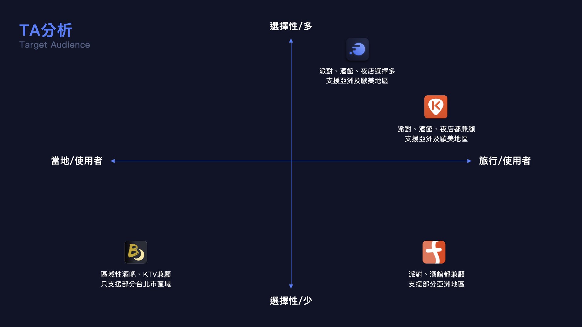 FINUNI 吳郁璇&陳與聖.007