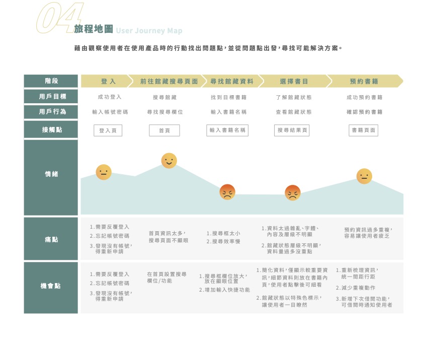 台中市立圖書館-9