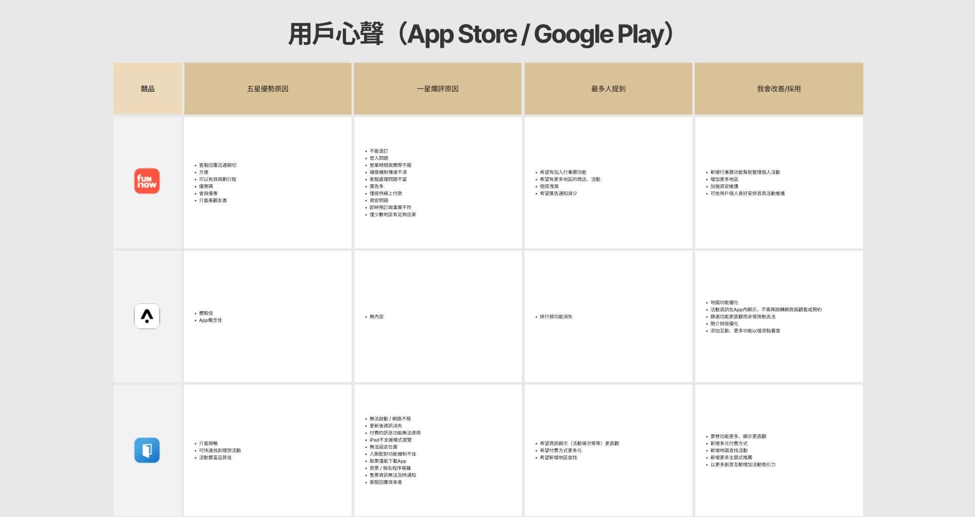 截圖 2023-05-24 下午5.32.52