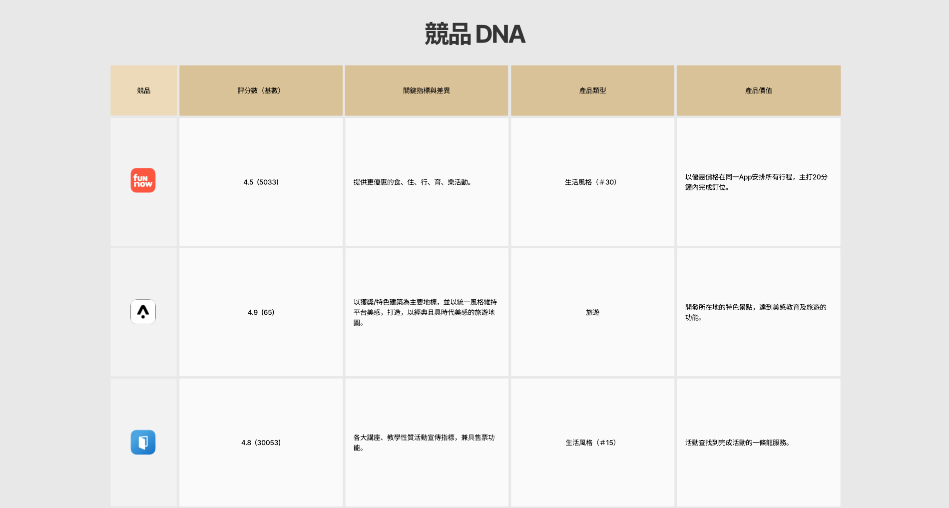 截圖 2023-05-24 下午5.32.28