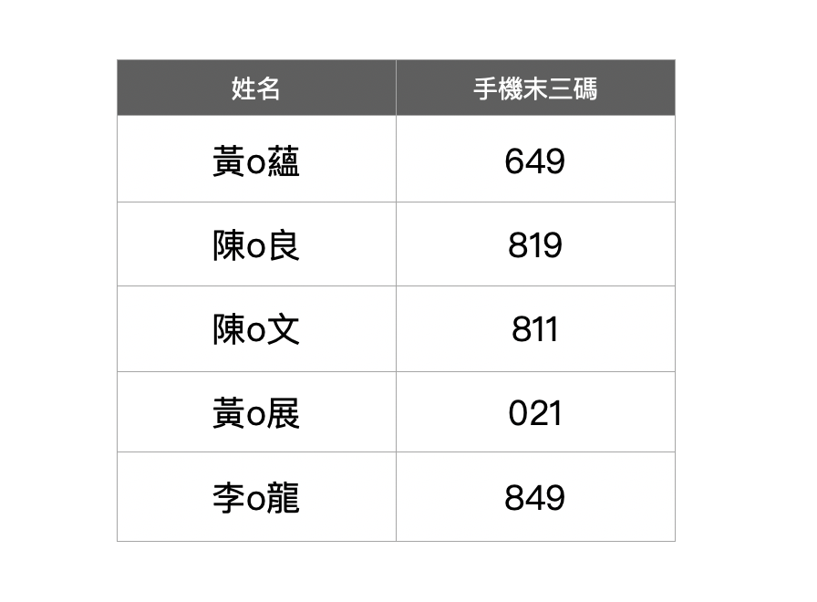 截圖 2024-10-23 上午11.33.52