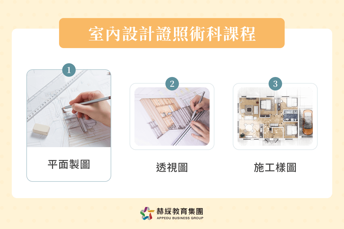 室內設計證照術科課程