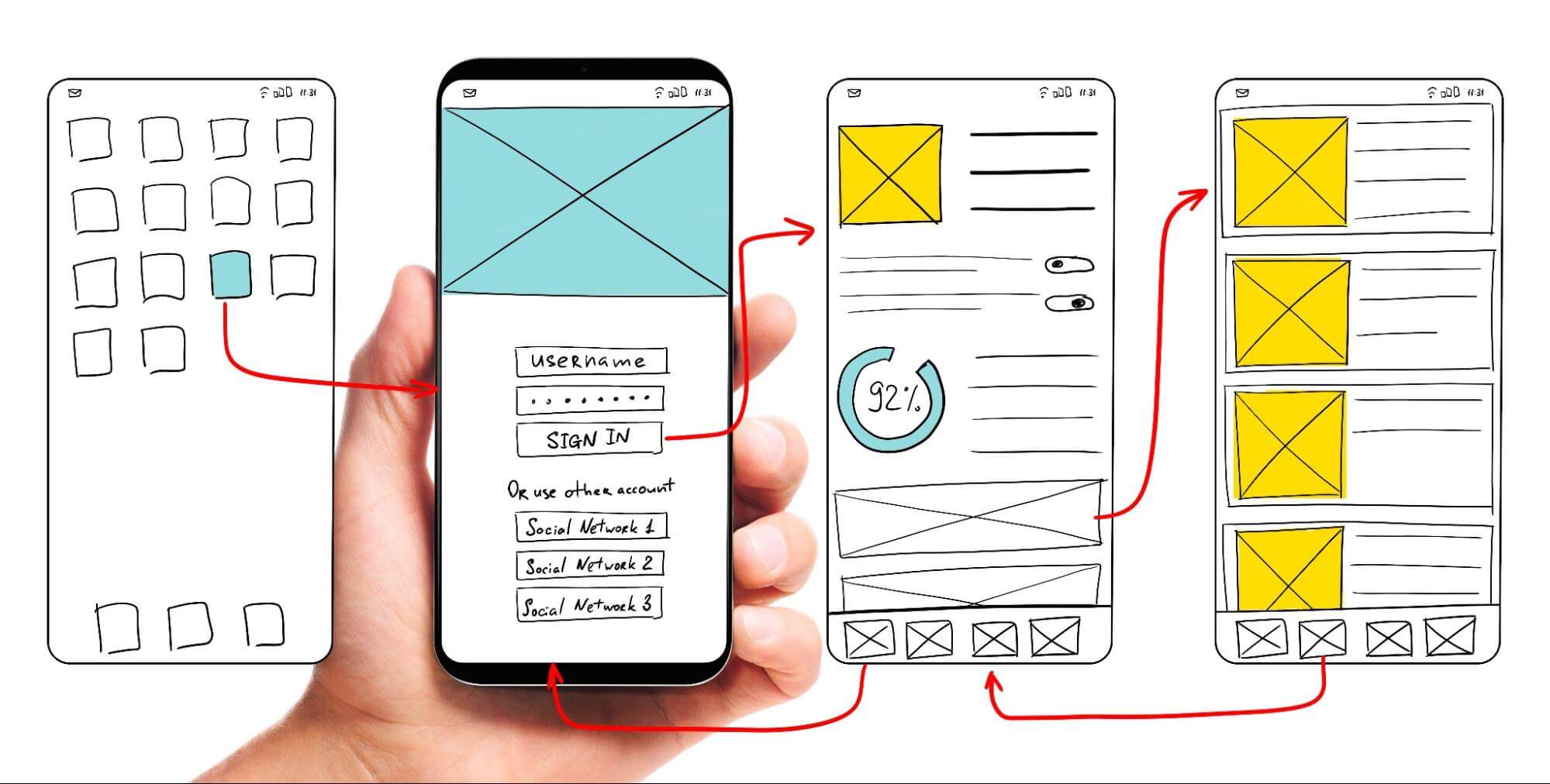 UIUX課程示意圖1