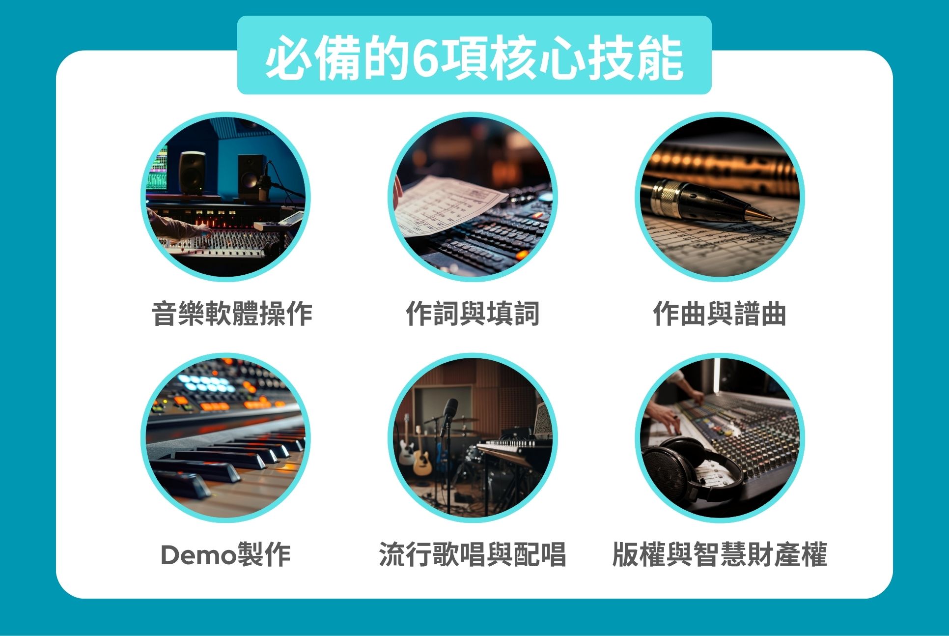 UIUX 設計完整解析! 3 分鐘快速入門 (2)