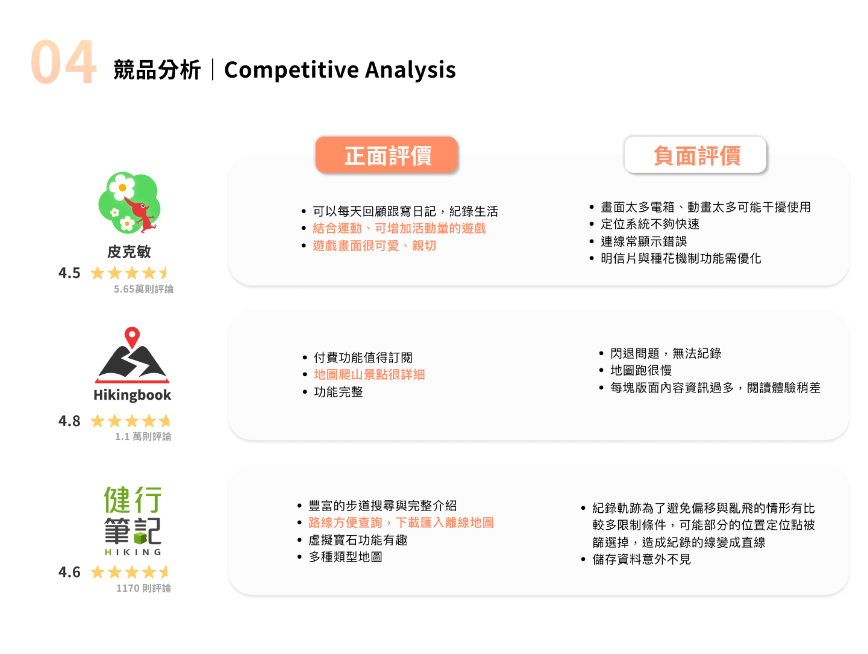 截圖 2025-07-14 下午1.09.18