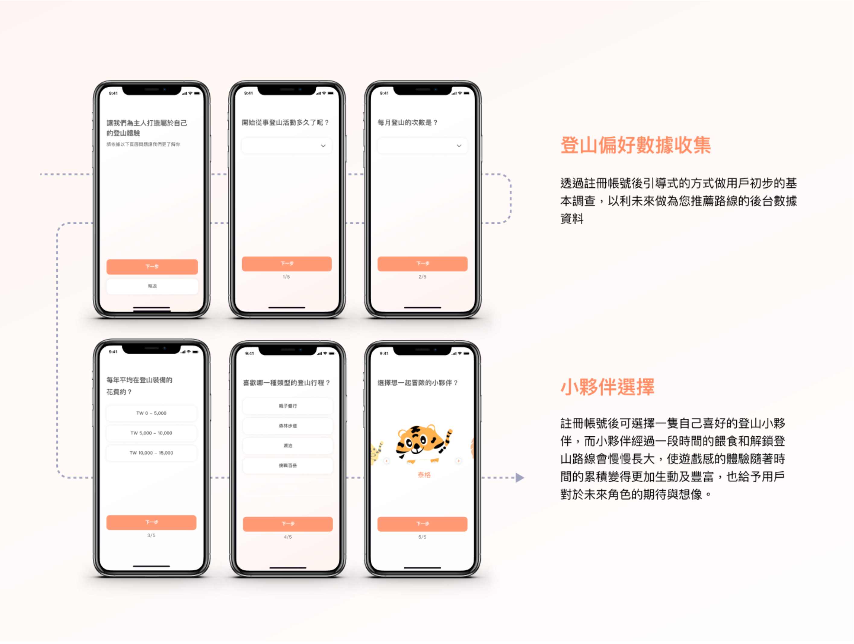 截圖 2025-07-14 下午1.09.44