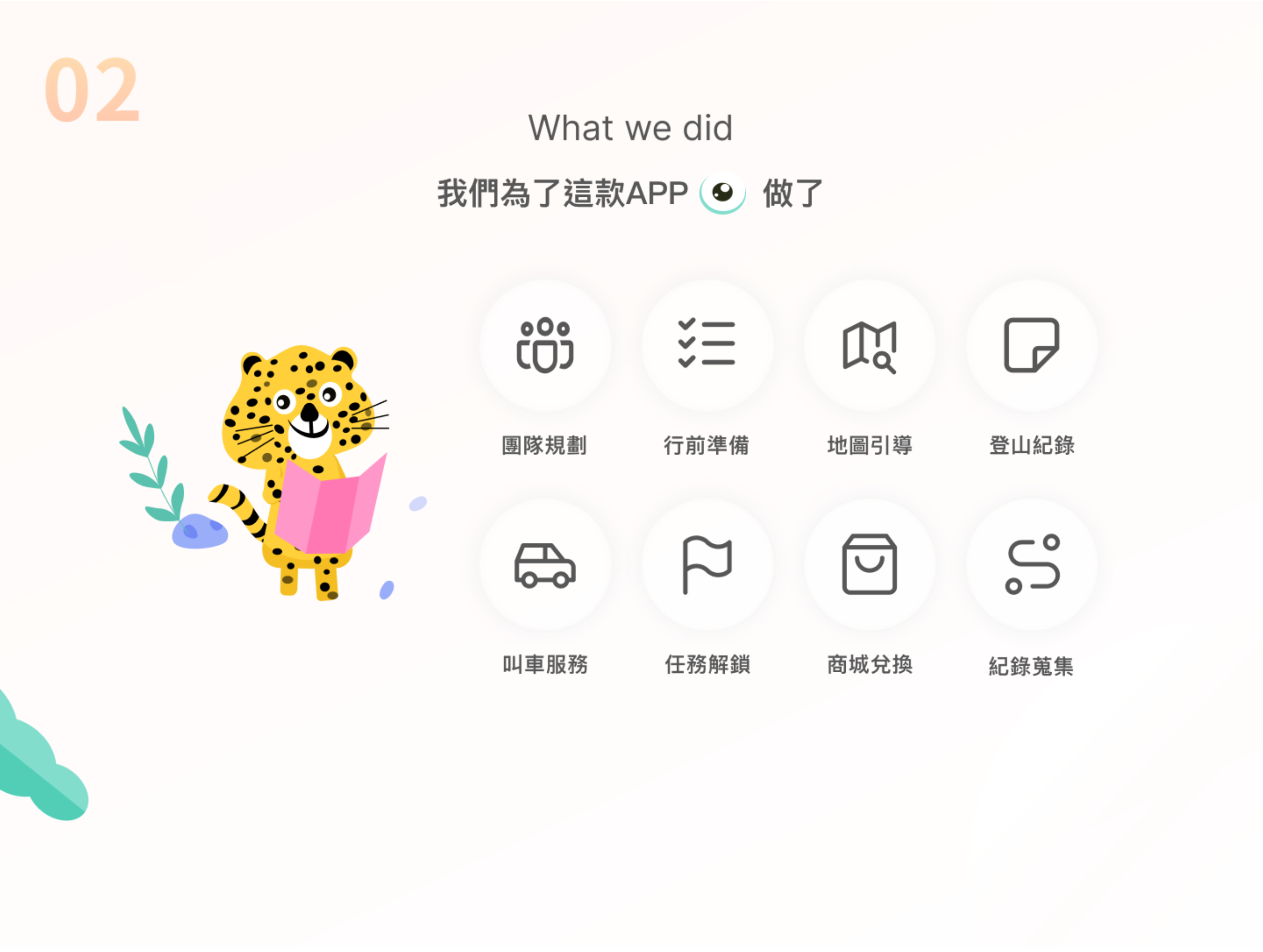 截圖 2025-07-14 下午1.09.12
