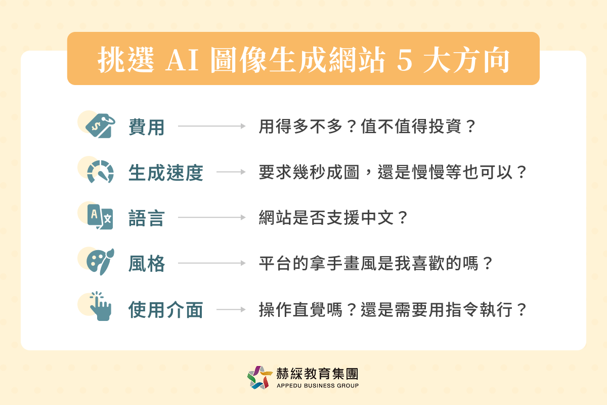 挑選 AI 圖像生成網站 5 大方向