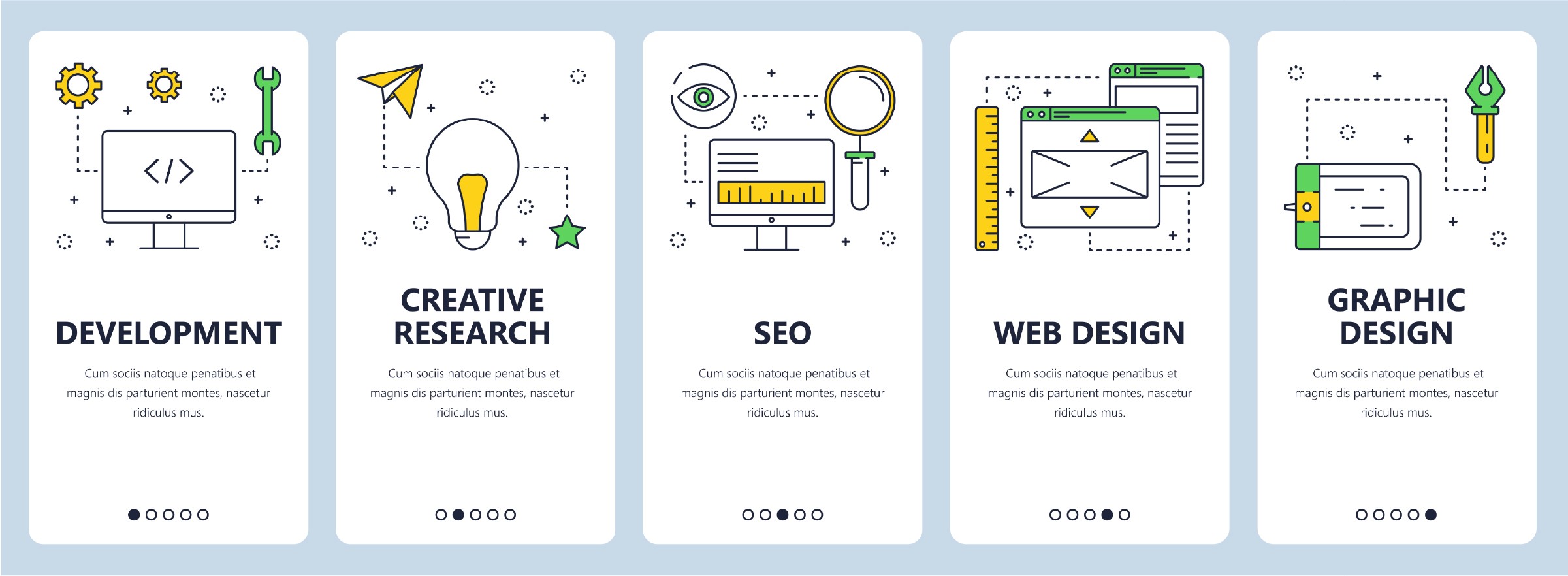 網頁開發流程拆解攻略：從需求到部署